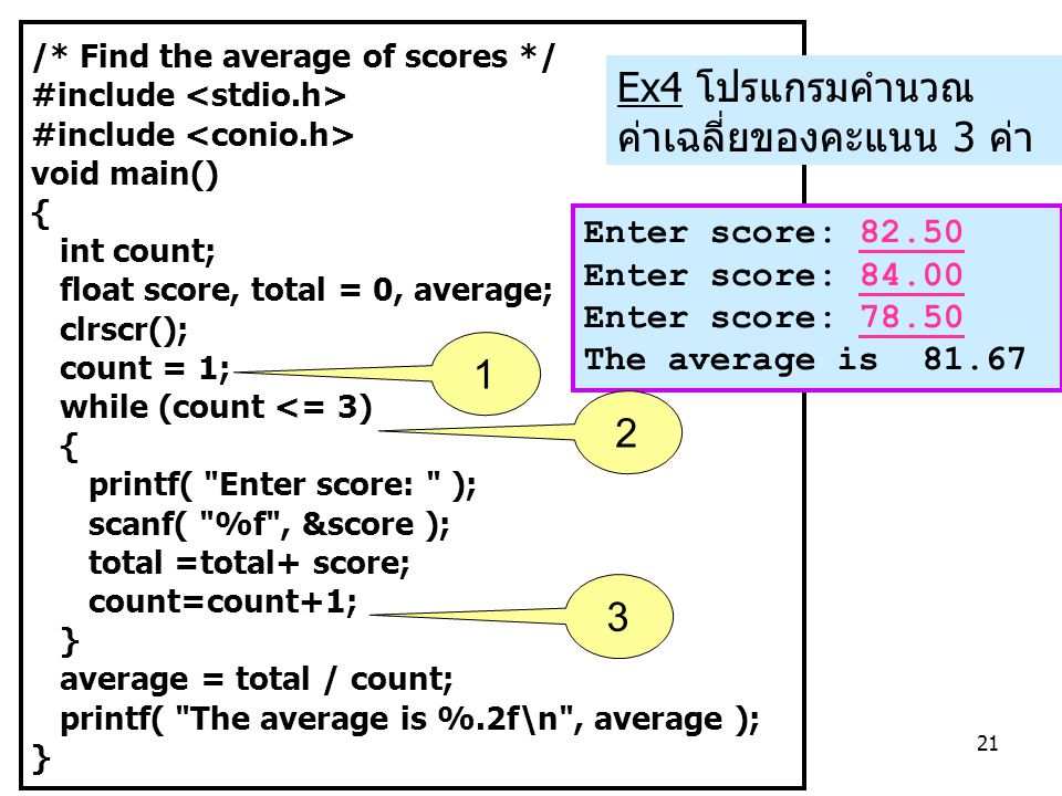 Ex4 โปรแกรมคำนวณค่าเฉลี่ยของคะแนน 3 ค่า