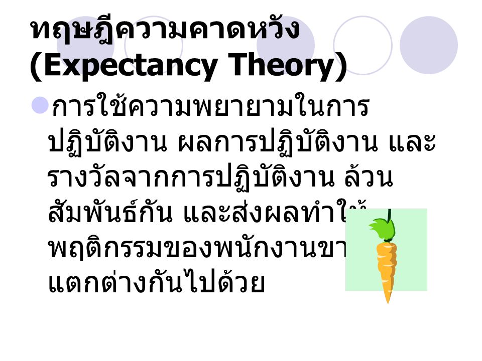 ทฤษฎีความคาดหวัง (Expectancy Theory)