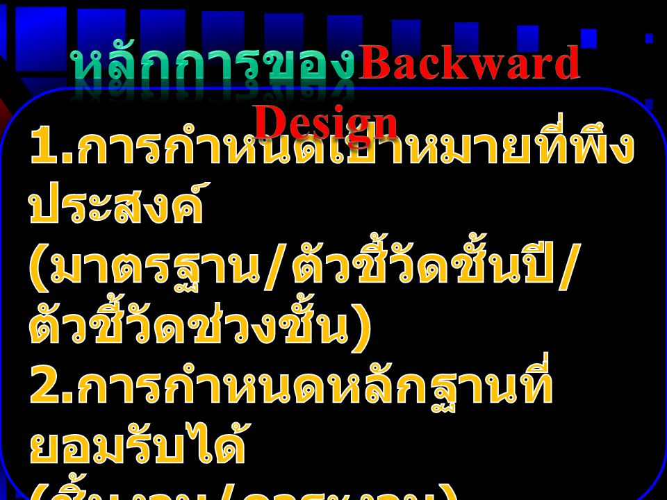 หลักการของBackward Design