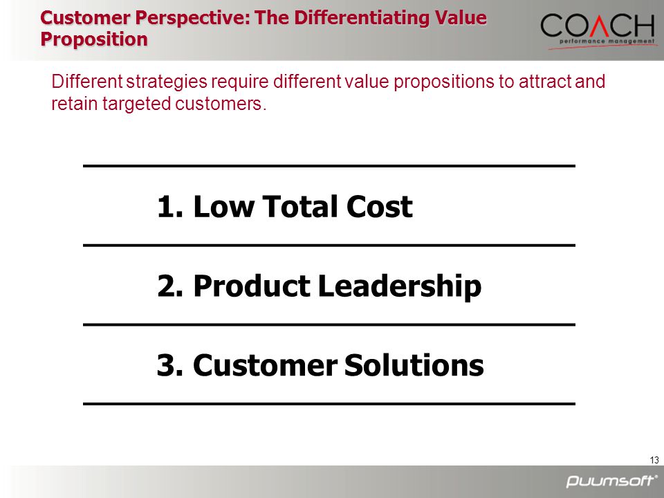 Customer Perspective: The Differentiating Value Proposition