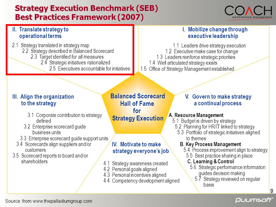 Strategy Execution Benchmark (SEB) Best Practices Framework (2007)