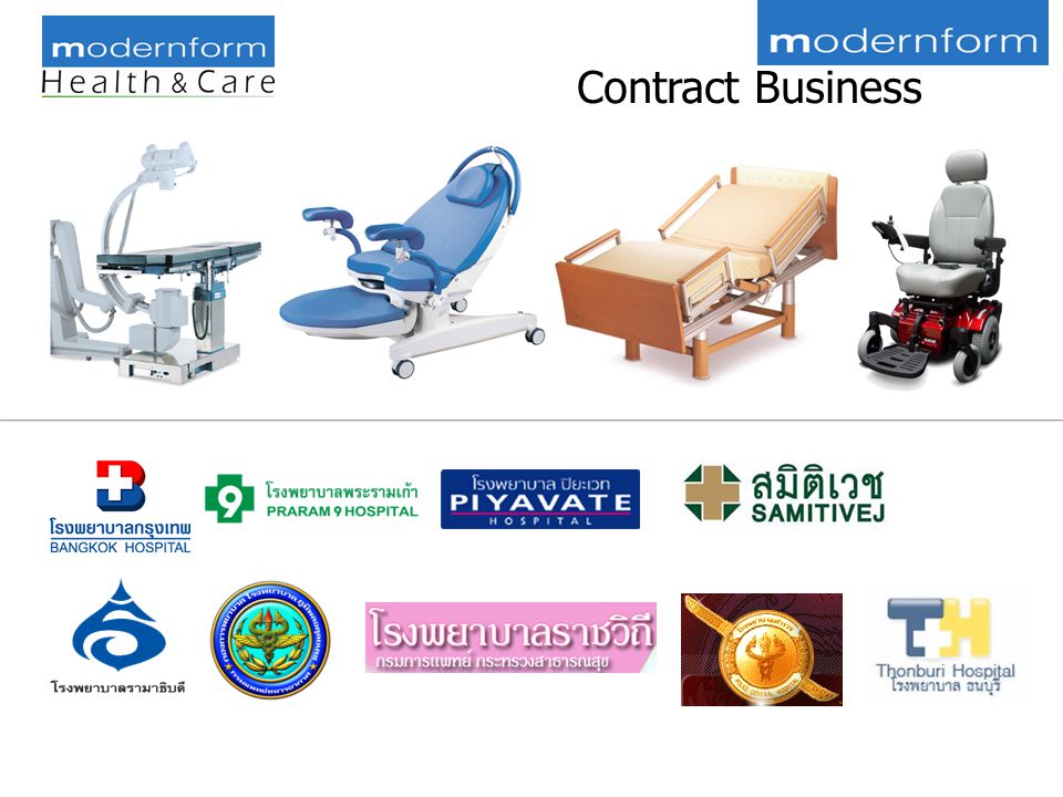 Contract Business