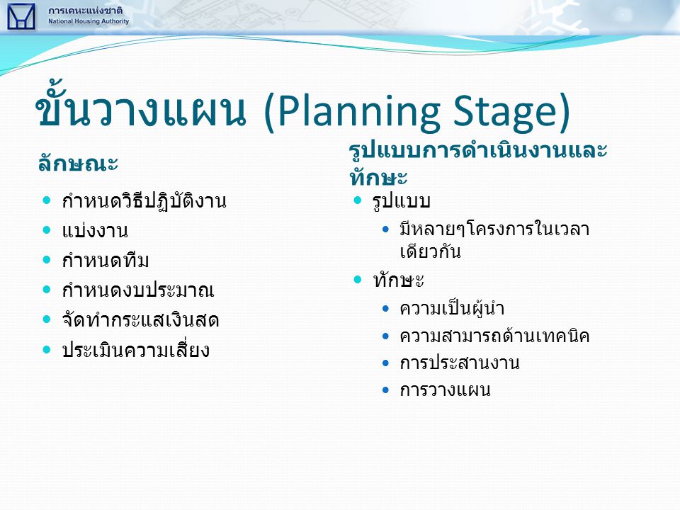 ขั้นวางแผน (Planning Stage)