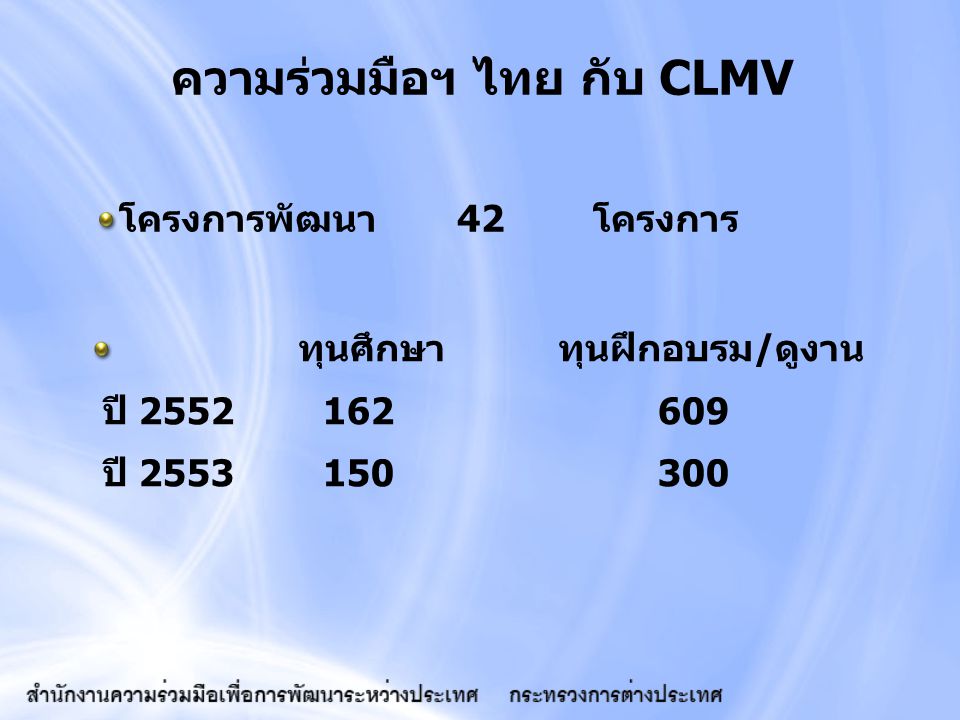 ความร่วมมือฯ ไทย กับ CLMV