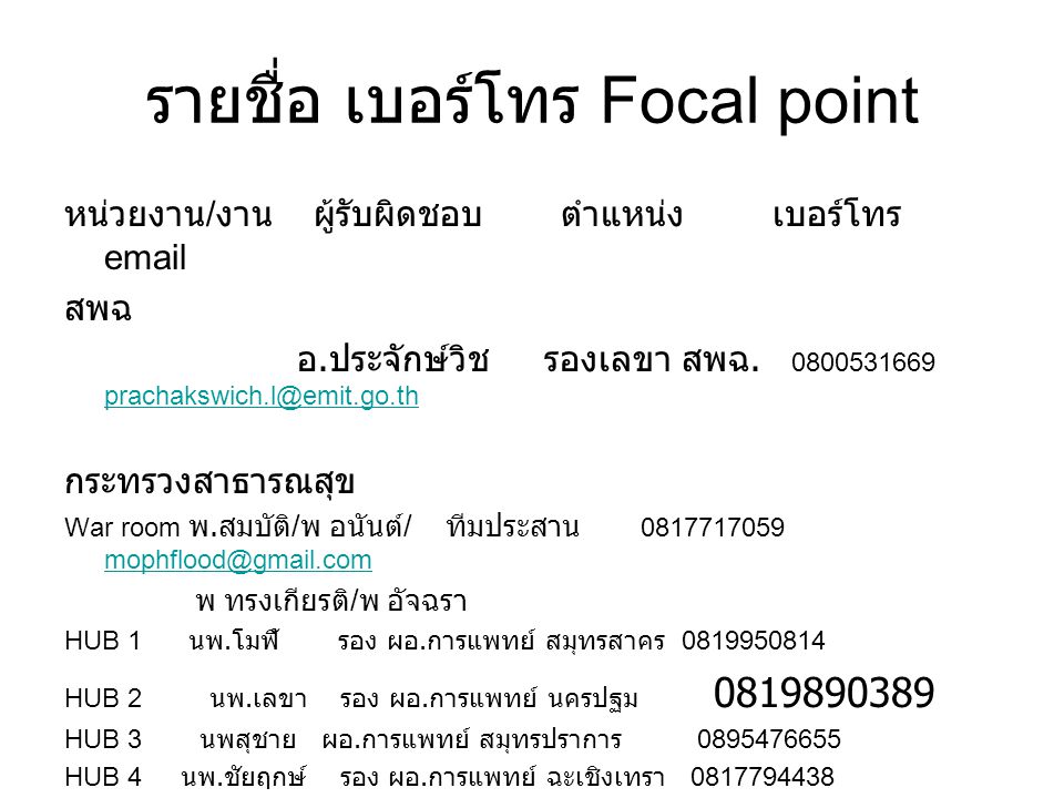 รายชื่อ เบอร์โทร Focal point