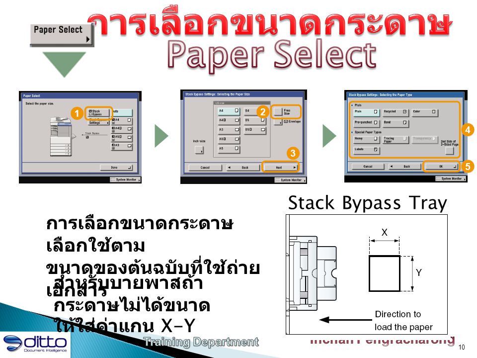 การเลือกขนาดกระดาษ Paper Select