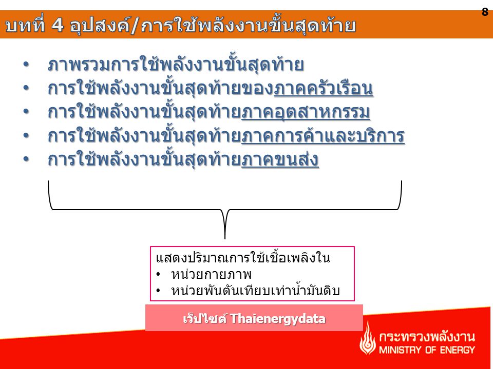 เว็ปไซต์ Thaienergydata