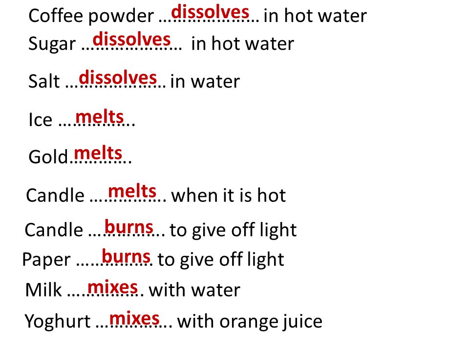 dissolves Coffee powder ………………… in hot water. dissolves. Sugar ………………… in hot water. dissolves.