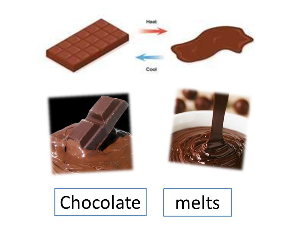 Chocolate melts