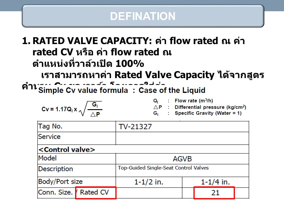 DEFINATION RATED VALVE CAPACITY: ค่า flow rated ณ ค่า rated CV หรือ ค่า flow rated ณ ตำแหน่งที่วาล์วเปิด 100%