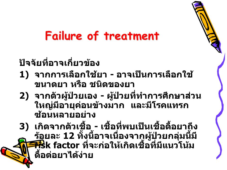 Failure of treatment ปัจจัยที่อาจเกี่ยวข้อง