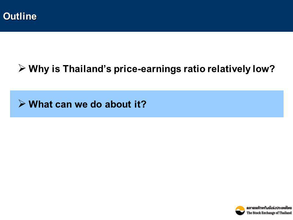 Outline Why is Thailand’s price-earnings ratio relatively low What can we do about it