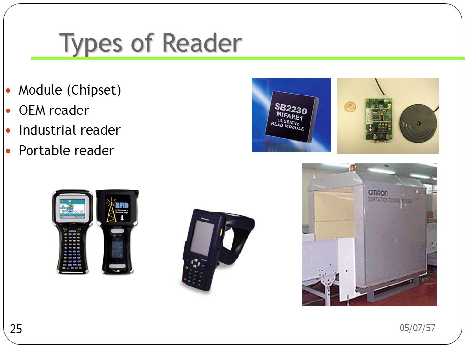 Types of Reader Module (Chipset) OEM reader Industrial reader