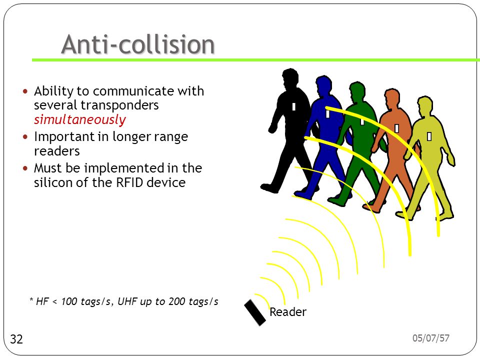 Anti-collision Ability to communicate with several transponders simultaneously. Important in longer range readers.