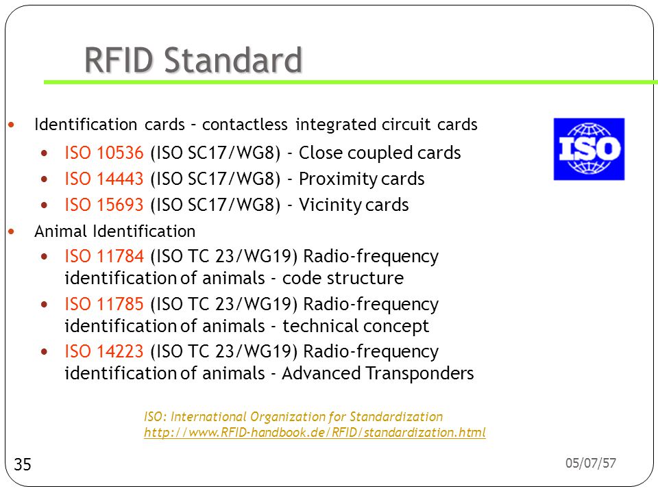 RFID Standard ISO (ISO SC17/WG8) - Close coupled cards