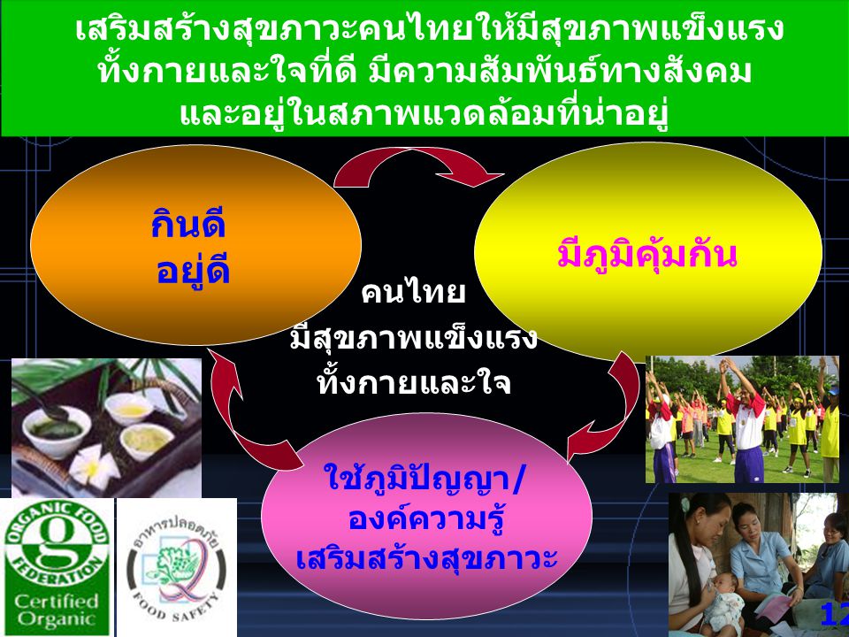 2. มีภูมิคุ้มกัน กินดี อยู่ดี เสริมสร้างสุขภาวะคนไทยให้มีสุขภาพแข็งแรง