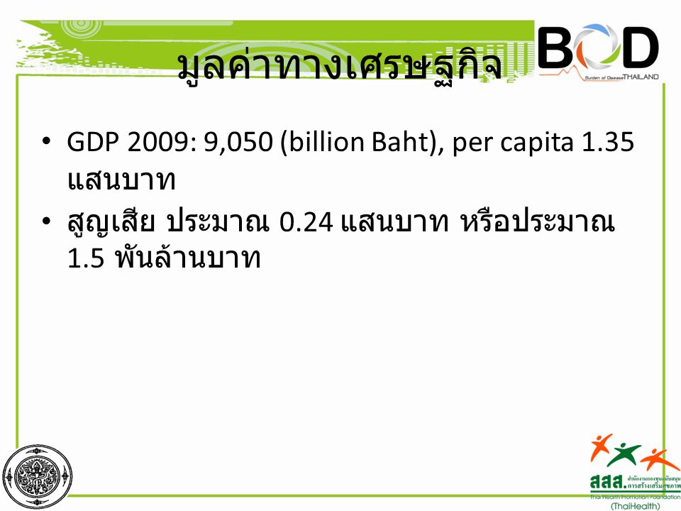มูลค่าทางเศรษฐกิจ GDP 2009: 9,050 (billion Baht), per capita 1.35 แสนบาท.