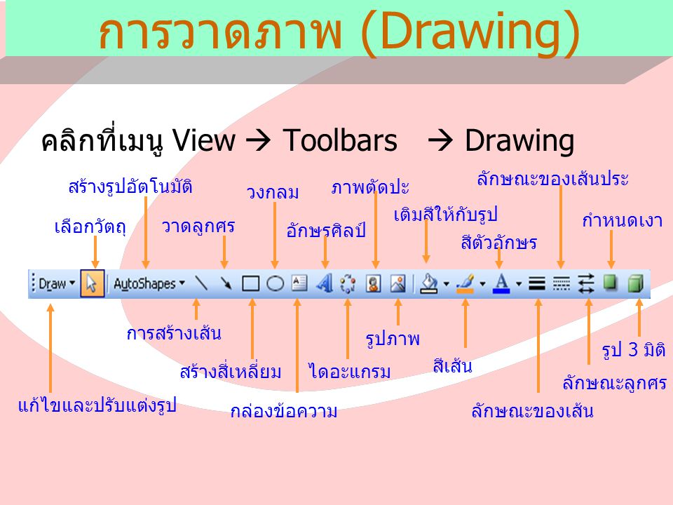 การวาดภาพ (Drawing) คลิกที่เมนู View  Toolbars  Drawing