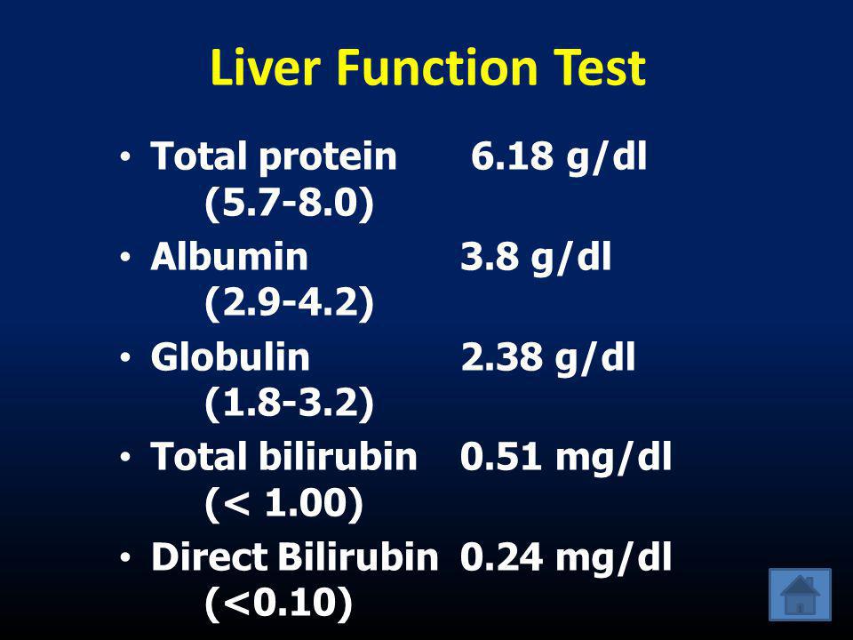 Liver Function Test Total protein 6.18 g/dl ( )