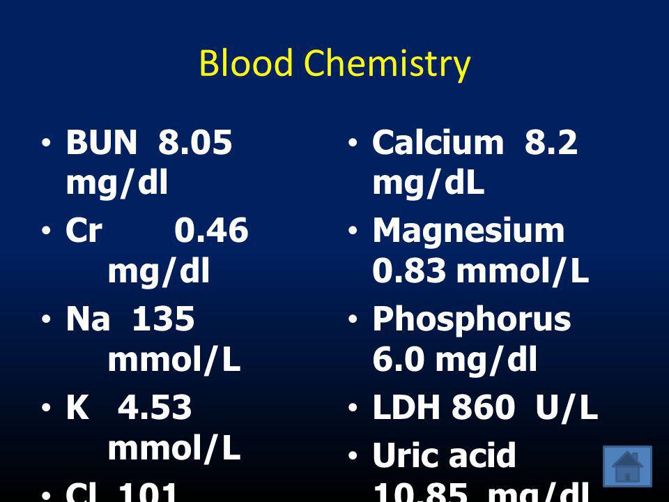 Blood Chemistry BUN 8.05 mg/dl Cr 0.46 mg/dl Na 135 mmol/L