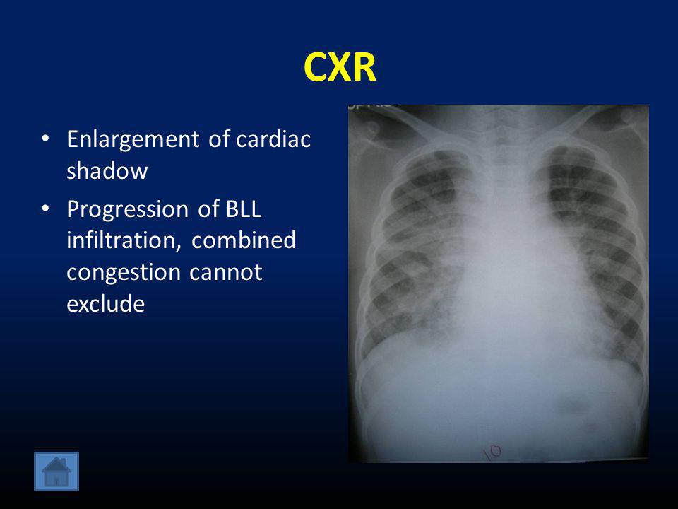 CXR Enlargement of cardiac shadow
