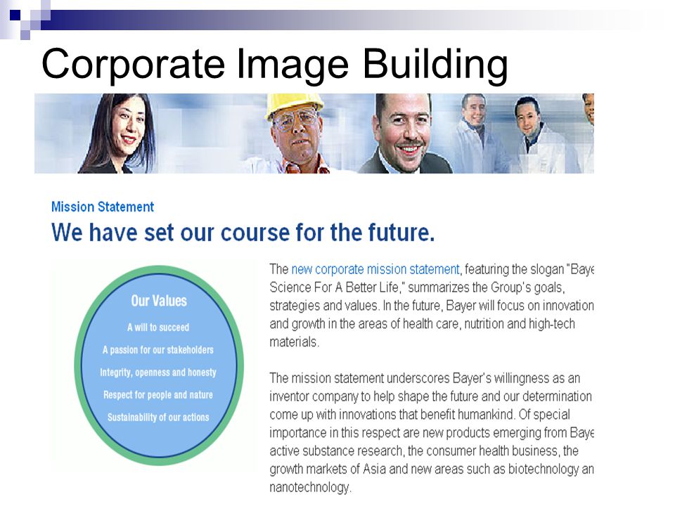Corporate Image Building
