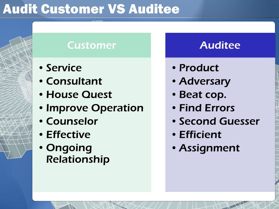 Audit Customer VS Auditee