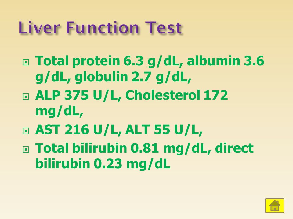 Liver Function Test Total protein 6.3 g/dL, albumin 3.6 g/dL, globulin 2.7 g/dL, ALP 375 U/L, Cholesterol 172 mg/dL,