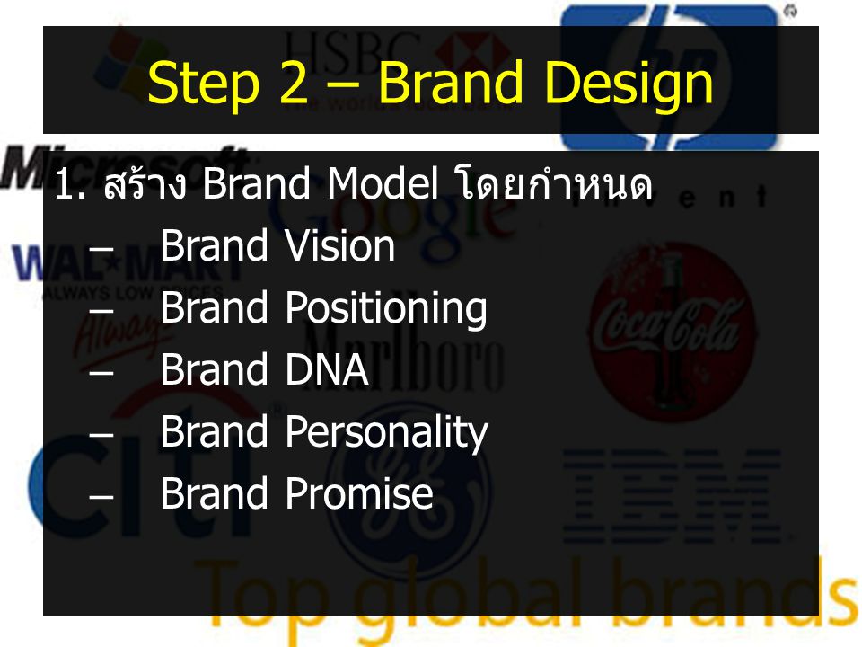 Step 2 – Brand Design 1. สร้าง Brand Model โดยกำหนด Brand Vision