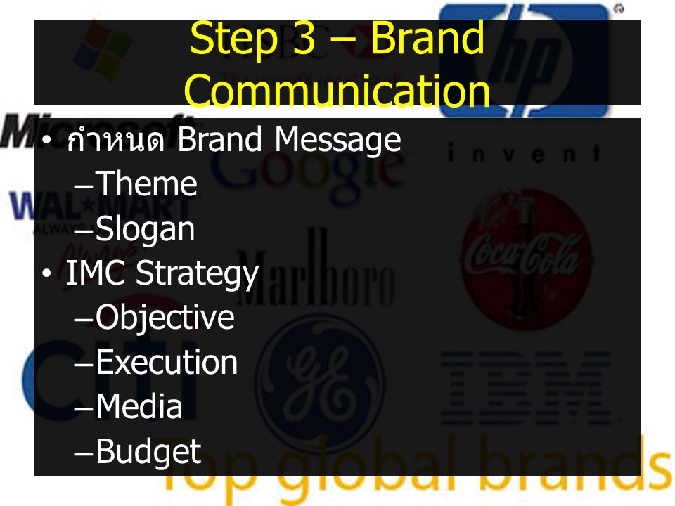 Step 3 – Brand Communication