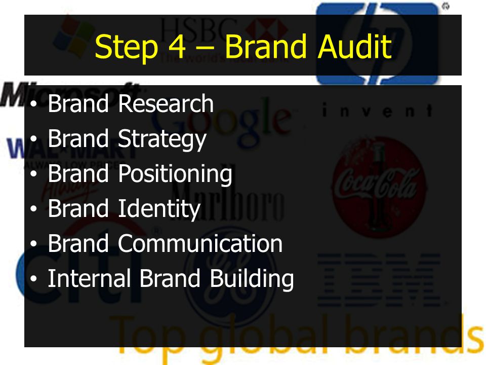 Step 4 – Brand Audit Brand Research Brand Strategy Brand Positioning
