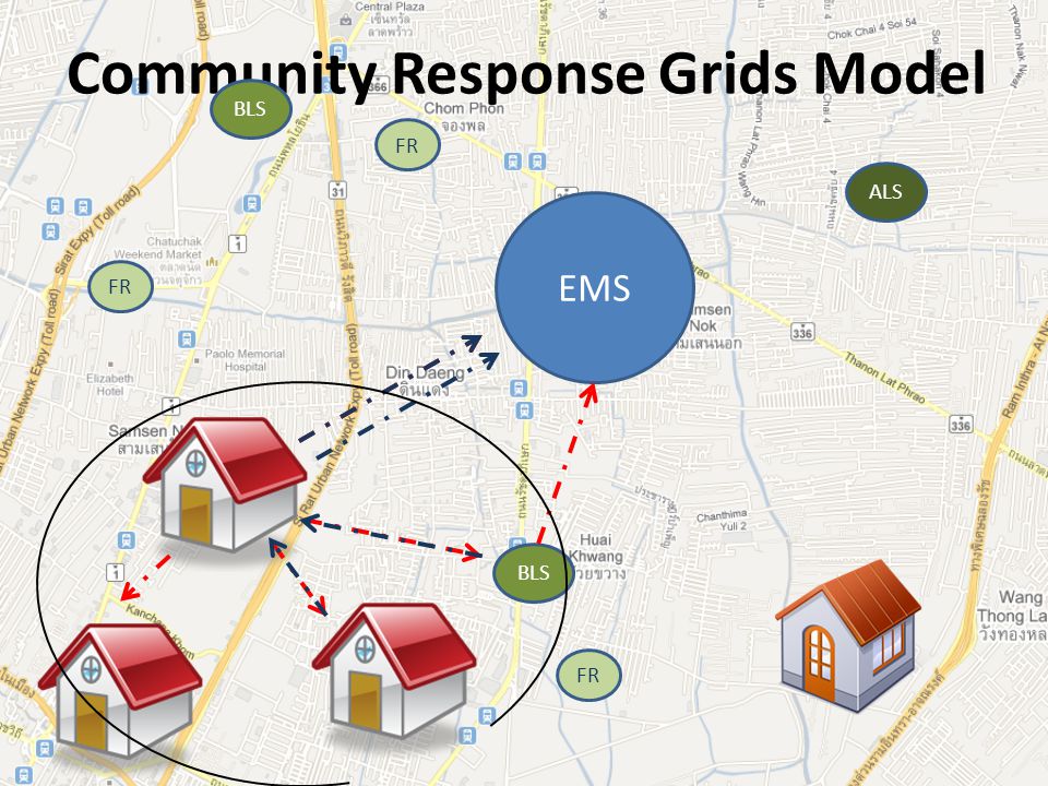Community Response Grids Model