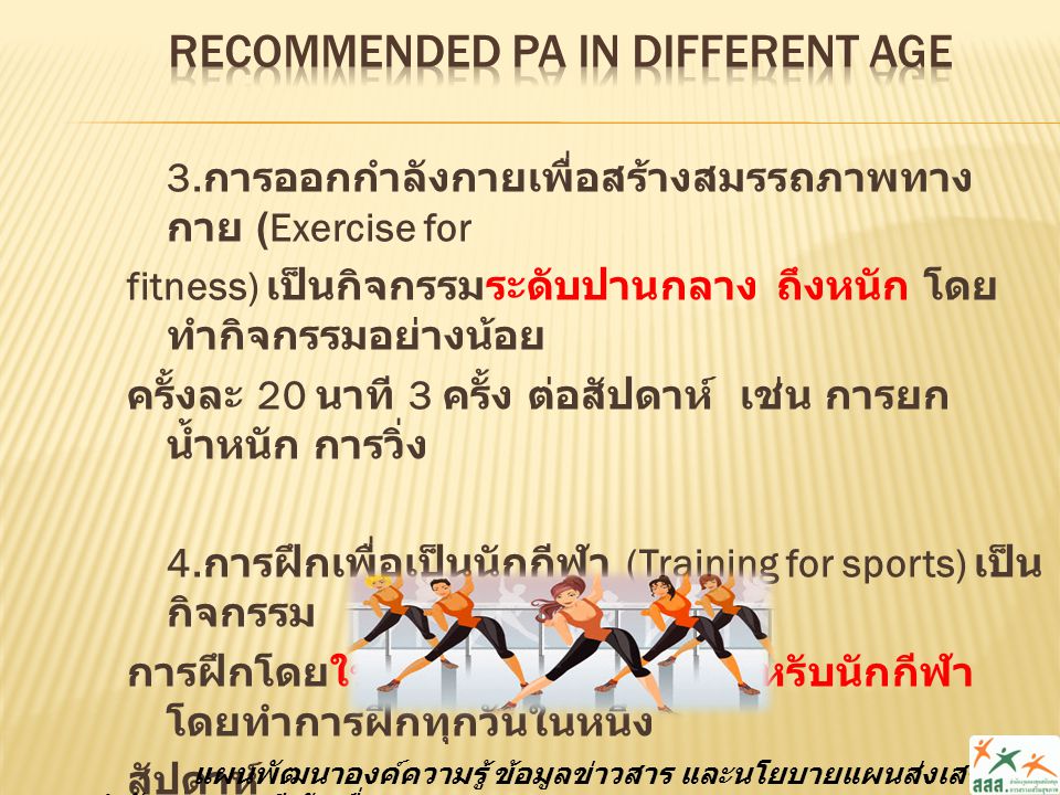 Recommended PA in different age