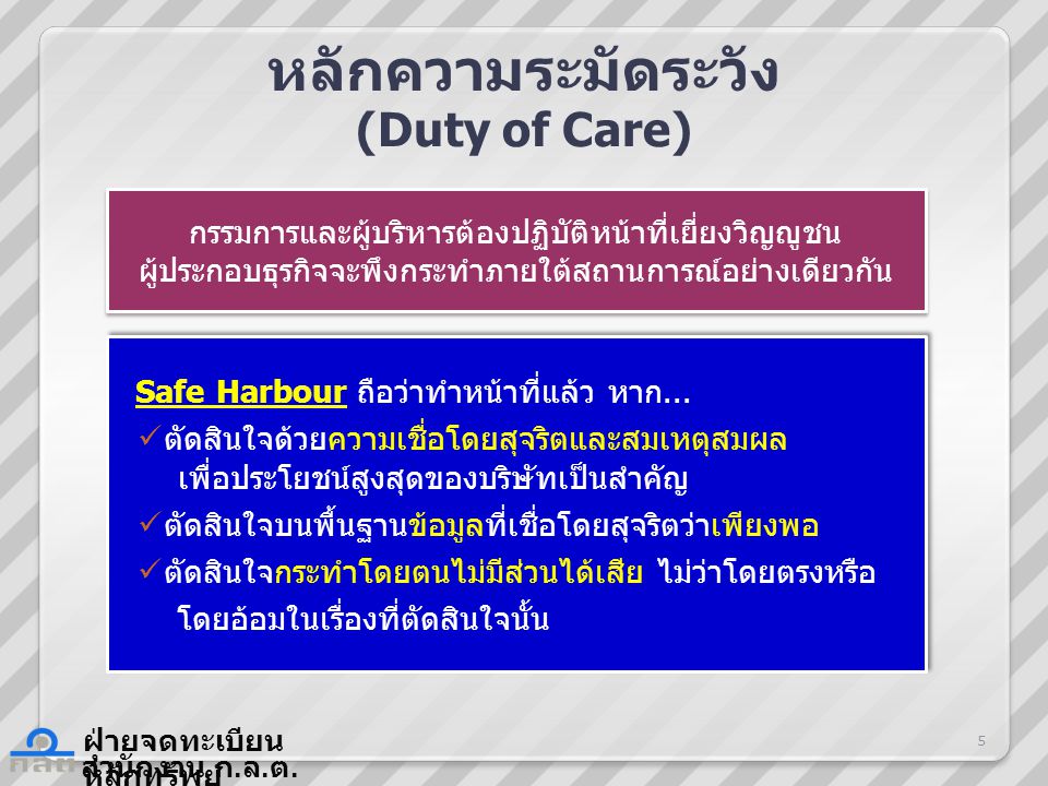 หลักความระมัดระวัง (Duty of Care)