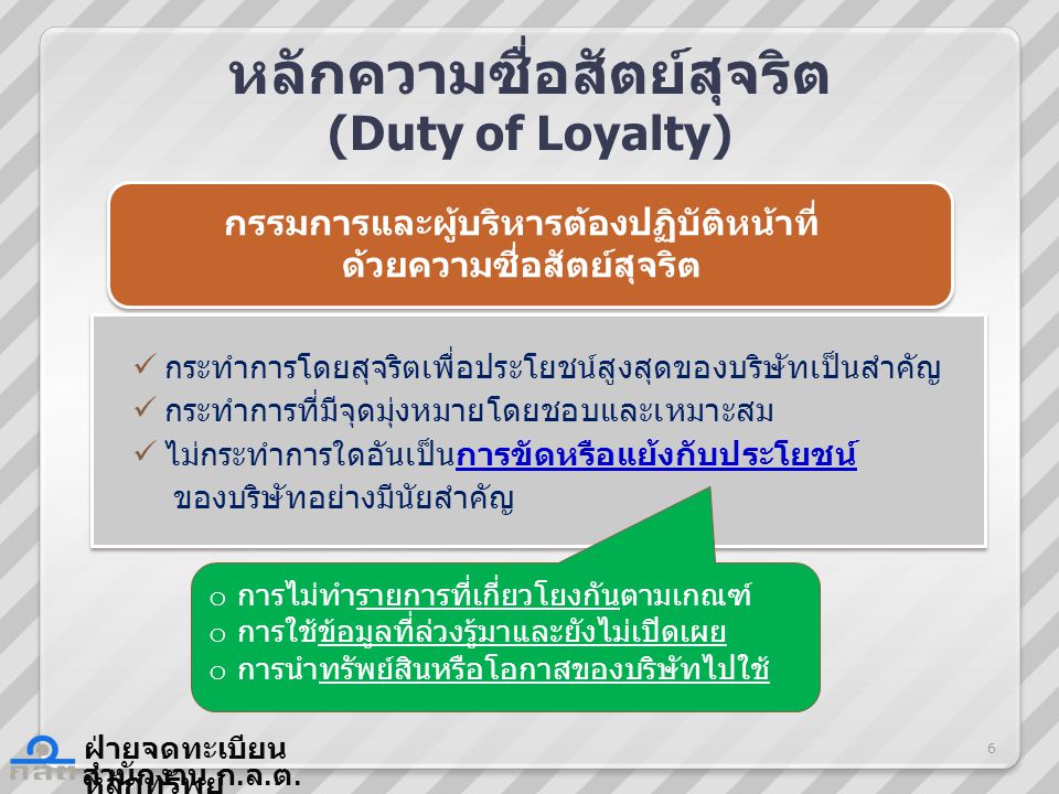 หลักความซื่อสัตย์สุจริต (Duty of Loyalty)