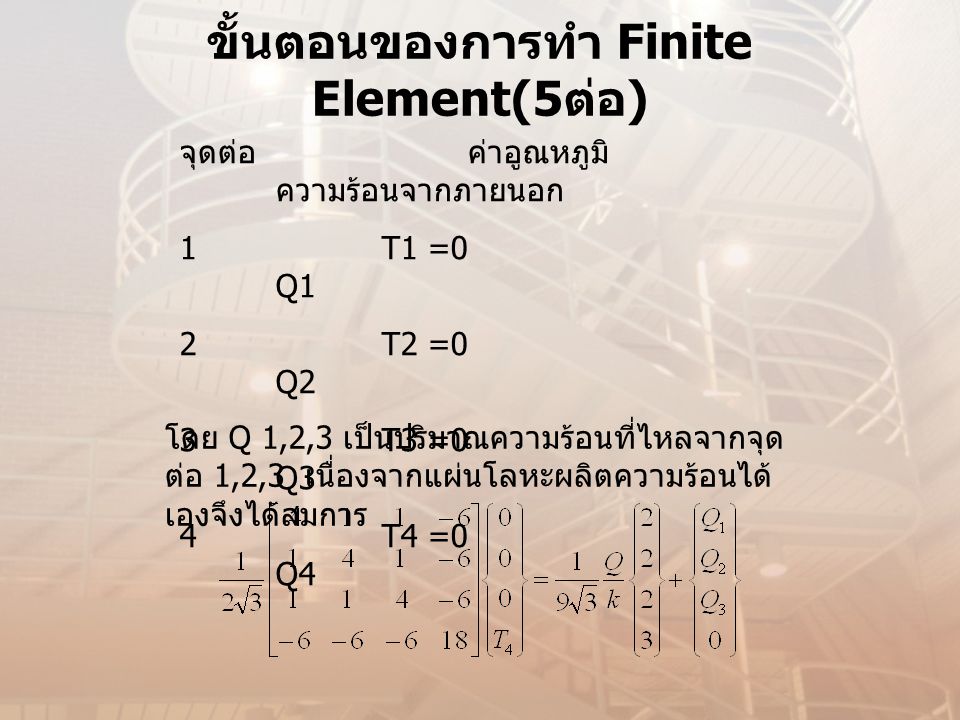 ขั้นตอนของการทำ Finite Element(5ต่อ)