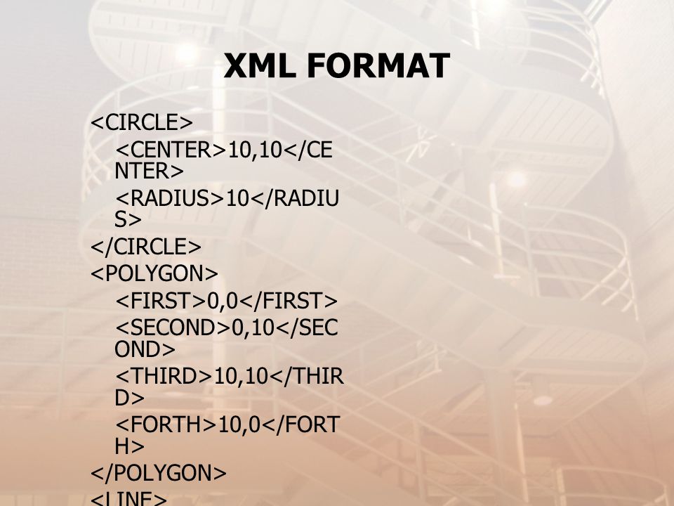 XML FORMAT <CIRCLE> <CENTER>10,10</CENTER>