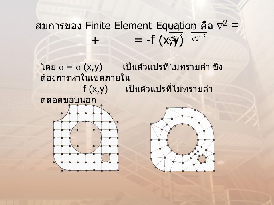 สมการของ Finite Element Equation คือ 2 = + = -f (x,y)