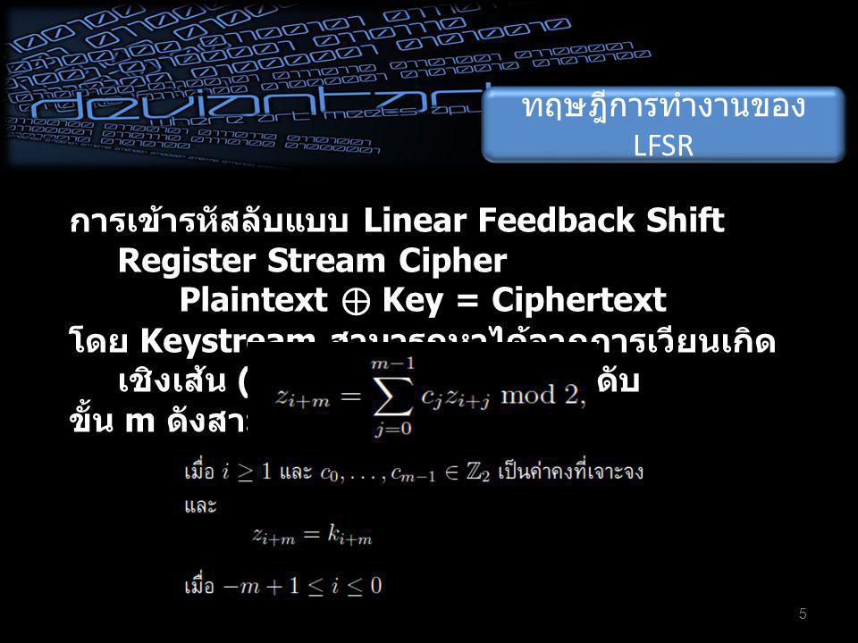 Plaintext ⊕ Key = Ciphertext