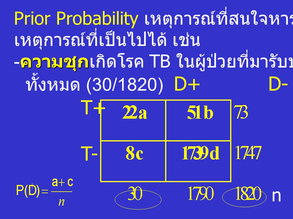 T+ T- Prior Probability เหตุการณ์ที่สนใจหารด้วยจำนวน