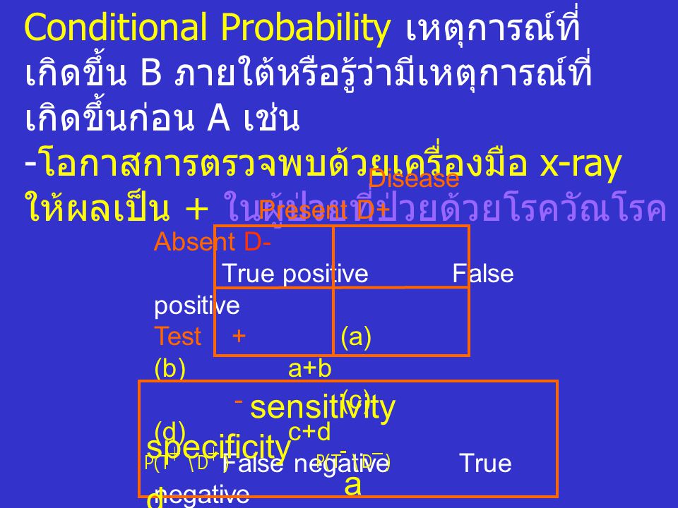 Conditional Probability เหตุการณ์ที่เกิดขึ้น B ภายใต้หรือรู้ว่ามีเหตุการณ์ที่เกิดขึ้นก่อน A เช่น