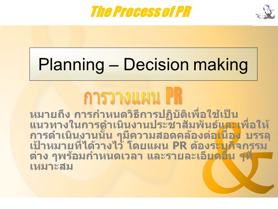 Planning – Decision making