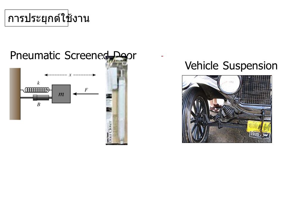 การประยุกต์ใช้งาน Pneumatic Screened Door Vehicle Suspension