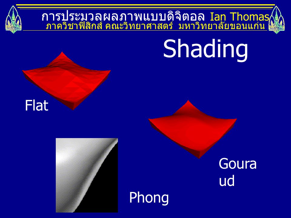 Shading Flat Gouraud Phong การประมวลผลภาพแบบดิจิตอล Ian Thomas