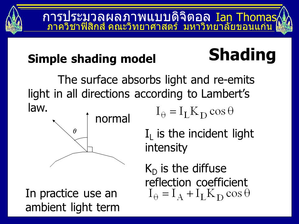 Shading การประมวลผลภาพแบบดิจิตอล Ian Thomas Simple shading model