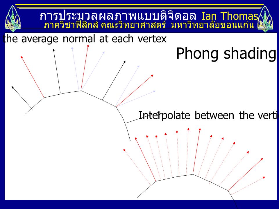 Phong shading การประมวลผลภาพแบบดิจิตอล Ian Thomas