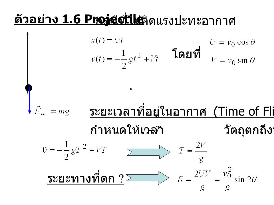 ตัวอย่าง 1.6 Projectile กรณีที่ไม่คิดแรงปะทะอากาศ. โดยที่ ระยะเวลาที่อยู่ในอากาศ (Time of Flight)
