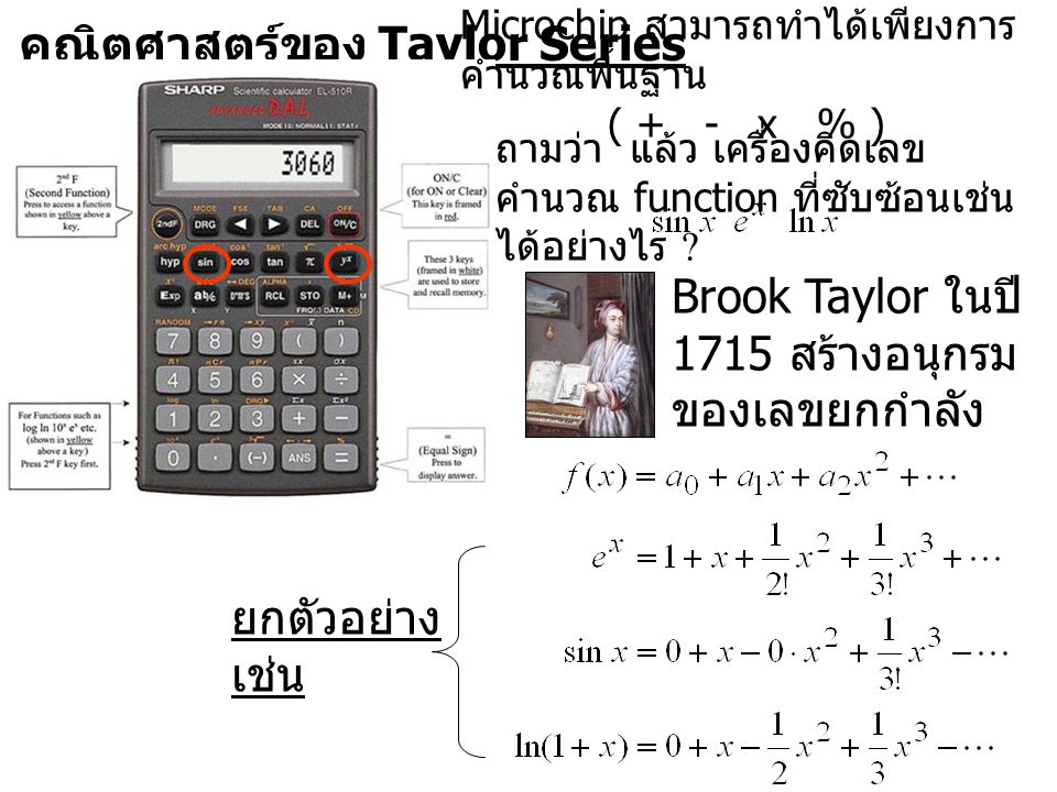 คณิตศาสตร์ของ Taylor Series