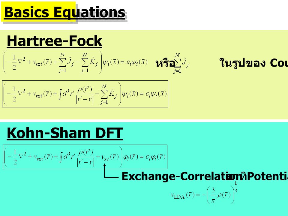 Basics Equations Hartree-Fock Kohn-Sham DFT