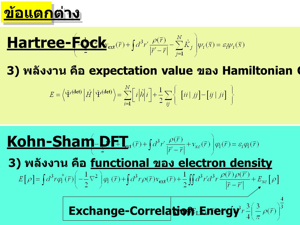ข้อแตกต่าง Hartree-Fock Kohn-Sham DFT